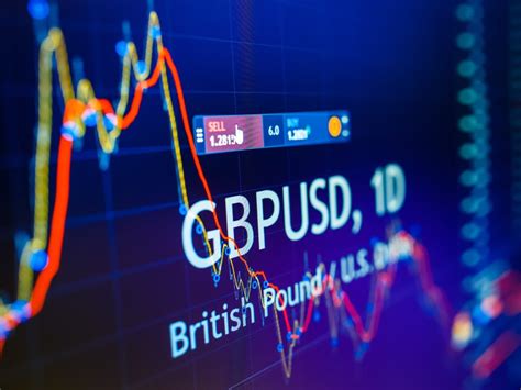 USD/GBP Currency Exchange Rate & News